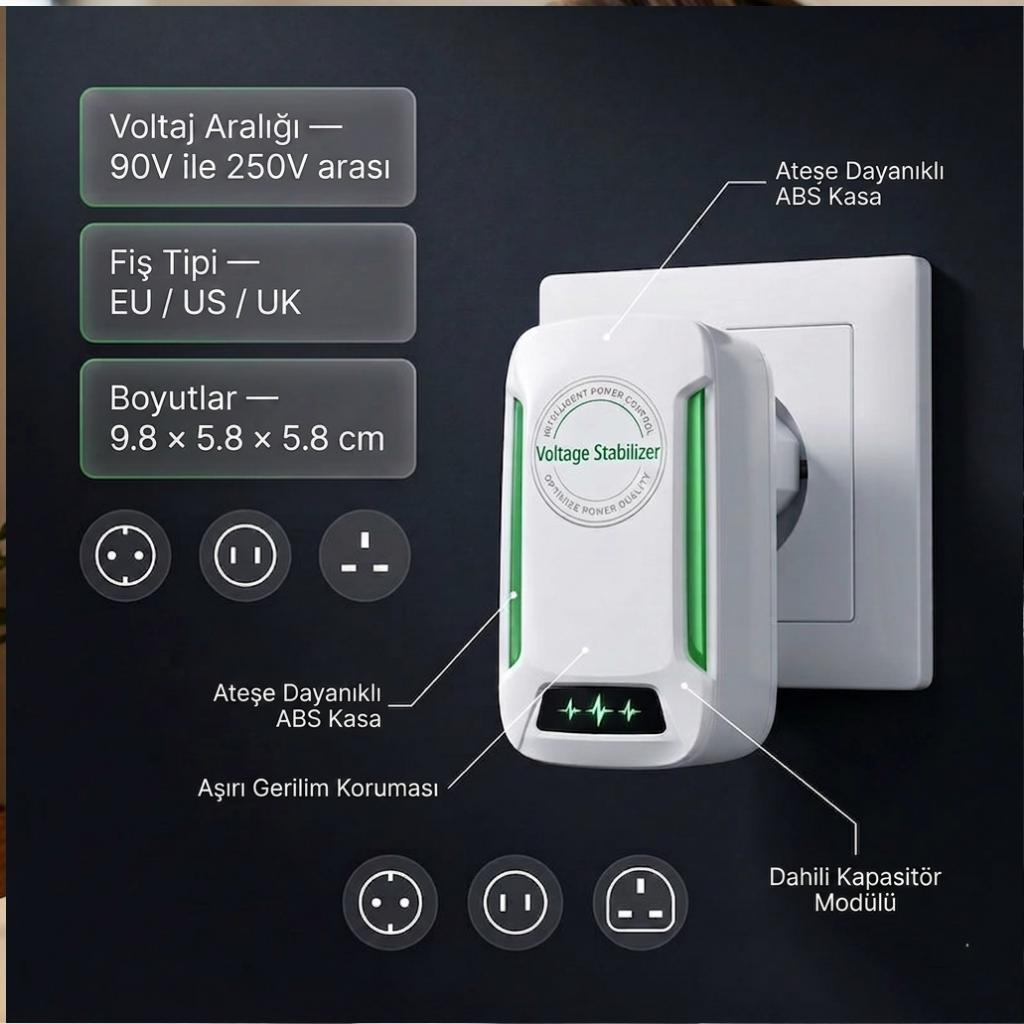 Nordeco™ Elektrik Tasarrufu Pro