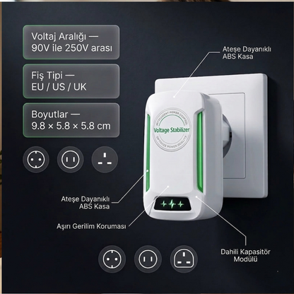 Nordeco™ Elektrik Tasarrufu Pro